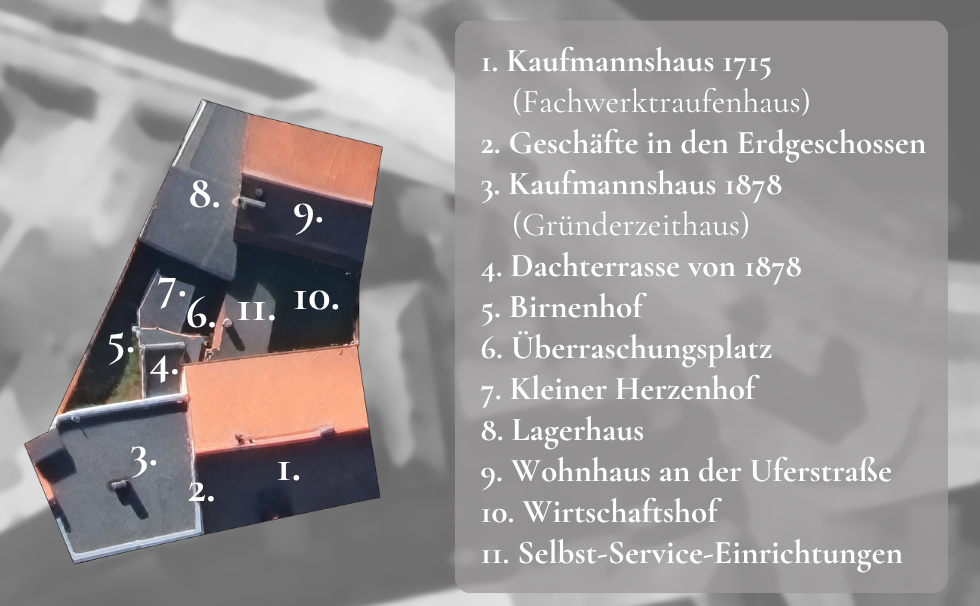 Aerial view of the merchants’ houses with eleven numbered places and a German legend